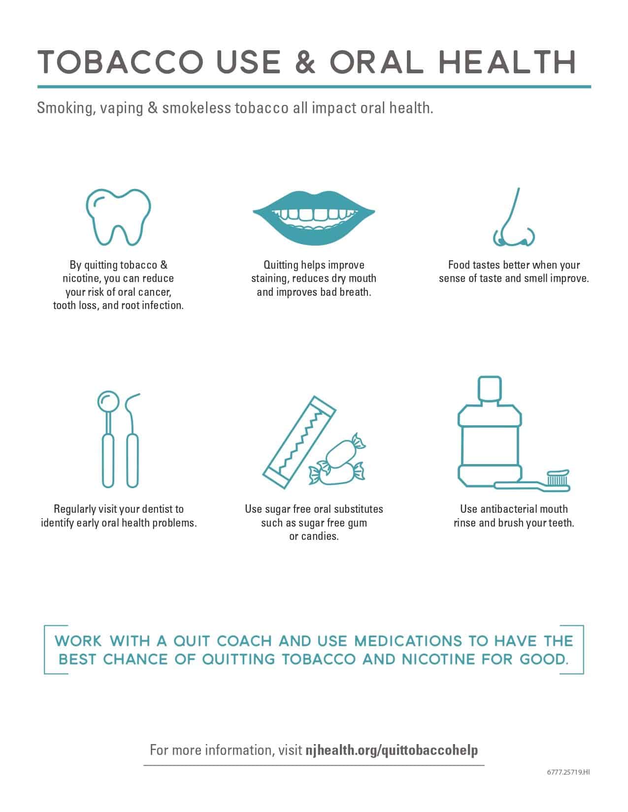 Tobacco Use and Oral Health PCOH PA Coalition for Oral Health