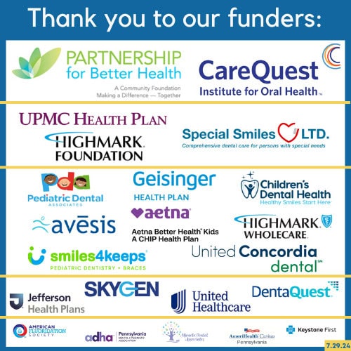 Thank you to our funders logos