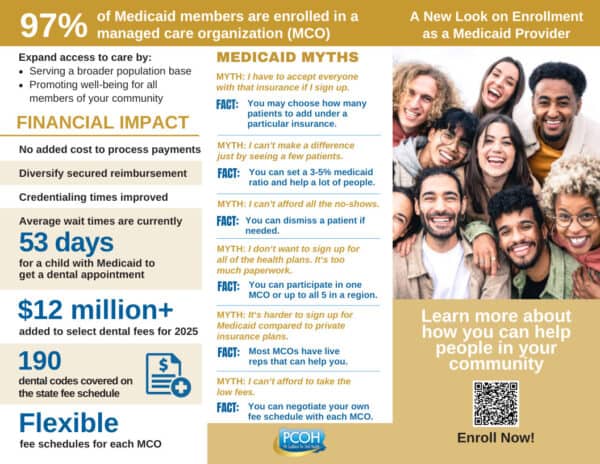 Medicaid enrollment benefits and myths debunked flyer.