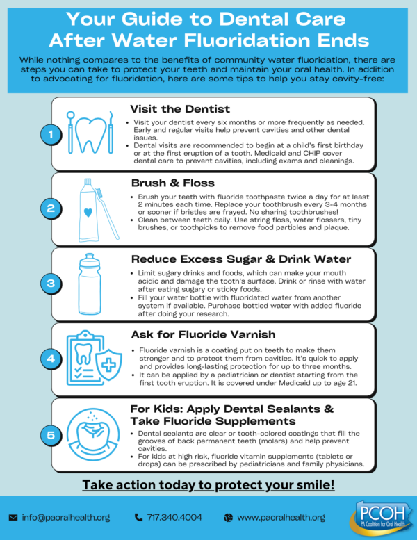 Tips for dental care after water fluoridation ends.